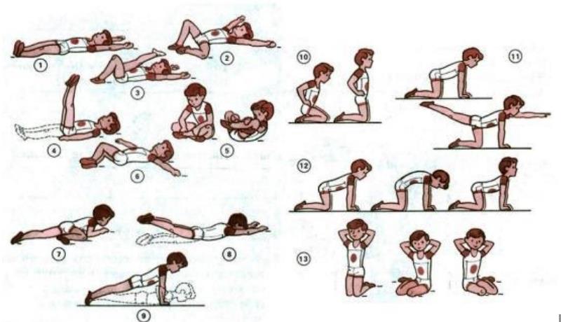 Игровые упражнения для профилактики нарушения осанки для детей в ДОУ